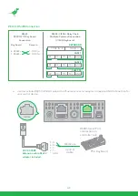 Предварительный просмотр 53 страницы birddog P120 User Manual