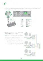 Предварительный просмотр 54 страницы birddog P120 User Manual