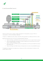 Предварительный просмотр 43 страницы birddog PTZ KEYBOARD User Manual