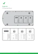 Предварительный просмотр 55 страницы birddog PTZ KEYBOARD User Manual