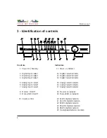 Предварительный просмотр 6 страницы Birdland Audio Odeon-m1 Owner'S Manual