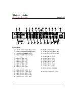 Предварительный просмотр 7 страницы Birdland Audio Odeon-m1 Owner'S Manual