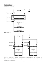 Preview for 7 page of Birko 1002101 Operation Manual