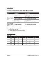 Preview for 6 page of Birko 1040090 Operating Instructions Manual