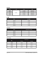 Preview for 7 page of Birko 1040090 Operating Instructions Manual