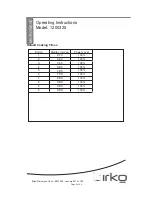 Предварительный просмотр 9 страницы Birko 1200325 Operating Instructions Manual