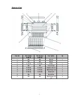 Предварительный просмотр 8 страницы Birko BK1004101 Operation Manual