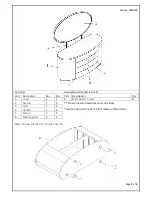 Preview for 2 page of Birlea AZTEC 4 DRAWER DRESSER & MIRROR SET Assembly Instructions