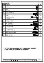 Предварительный просмотр 5 страницы Birlea COVENT TV UNIT Assembly Instructions Manual