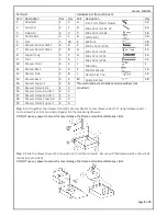 Предварительный просмотр 3 страницы Birlea MAYFAIR 5' BED Assembly Instructions Manual