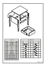 Предварительный просмотр 3 страницы Birlea PARIS 1 DRAWER BEDSIDE Assembly Instructions Manual