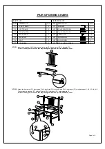 Предварительный просмотр 4 страницы Birlea SOMERSET DINING SET Assembly Instructions