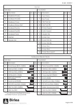 Preview for 4 page of Birlea VERONA S000397 Assembly Instructions Manual