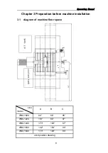 Preview for 16 page of Birmingham WSG1640AHD Operating Manual