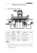 Preview for 59 page of Birmingham WSG1640AHD Operating Manual