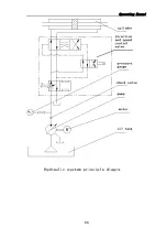 Preview for 74 page of Birmingham WSG1640AHD Operating Manual