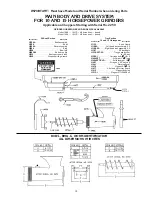 Preview for 17 page of BIRO 1056 Operating Manual