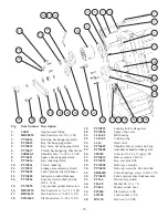 Предварительный просмотр 20 страницы BIRO 109PCM Operating And Service Manual