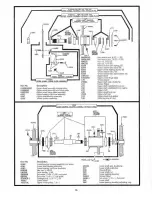 Preview for 17 page of BIRO 11 Operation Manual