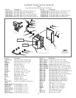 Preview for 26 page of BIRO 1433 Operating And Service Manual