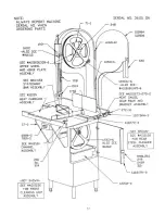 Предварительный просмотр 14 страницы BIRO 22 Operation And Service Manual