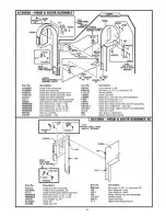 Предварительный просмотр 16 страницы BIRO 22 Operation And Service Manual