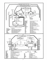 Предварительный просмотр 17 страницы BIRO 22 Operation And Service Manual