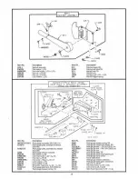 Предварительный просмотр 18 страницы BIRO 22 Operation And Service Manual