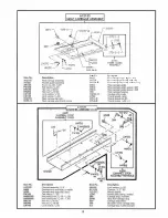 Предварительный просмотр 21 страницы BIRO 22 Operation And Service Manual