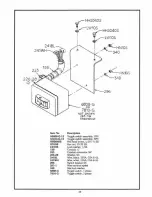 Предварительный просмотр 22 страницы BIRO 22 Operation And Service Manual