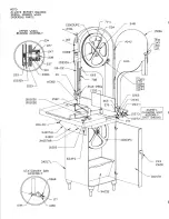 Preview for 6 page of BIRO 34 Operating And Service Parts