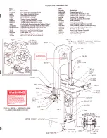 Preview for 7 page of BIRO 34 Operating And Service Parts