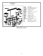 Preview for 21 page of BIRO 44SSFH Operating And Service Manual