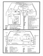 Preview for 7 page of BIRO 44TL Operating And Service Manual