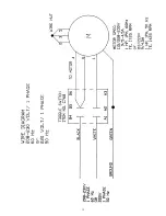 Предварительный просмотр 13 страницы BIRO 722 Operations Manual & Parts List