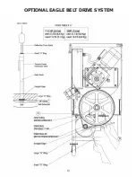 Preview for 16 page of BIRO AFMG-48-II Operating And Service Manual