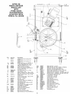 Preview for 19 page of BIRO AFMG-48-II Operating And Service Manual