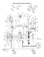 Preview for 20 page of BIRO AFMG-48-II Operating And Service Manual