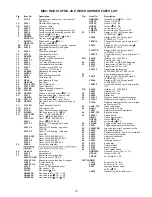 Preview for 21 page of BIRO AFMG-48-II Operating And Service Manual