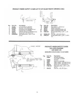 Preview for 22 page of BIRO AFMG-48-II Operating And Service Manual