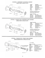 Preview for 23 page of BIRO AFMG-48-II Operating And Service Manual