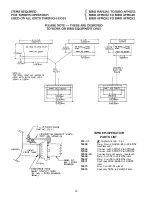 Preview for 26 page of BIRO AFMG-48-II Operating And Service Manual