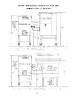 Preview for 27 page of BIRO AFMG-48-II Operating And Service Manual