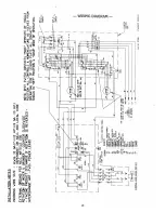 Preview for 31 page of BIRO AFMG-48-II Operating And Service Manual