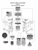 Preview for 32 page of BIRO AFMG-48-II Operating And Service Manual