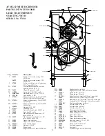 Preview for 20 page of BIRO AFMG-52 Operating And Service Manual