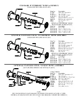 Preview for 21 page of BIRO AFMG-52 Operating And Service Manual