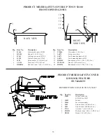 Preview for 22 page of BIRO AFMG-52 Operating And Service Manual