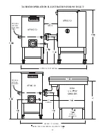 Preview for 25 page of BIRO AFMG-52 Operating And Service Manual