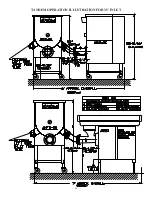 Preview for 28 page of BIRO AFMG-52 Operating And Service Manual